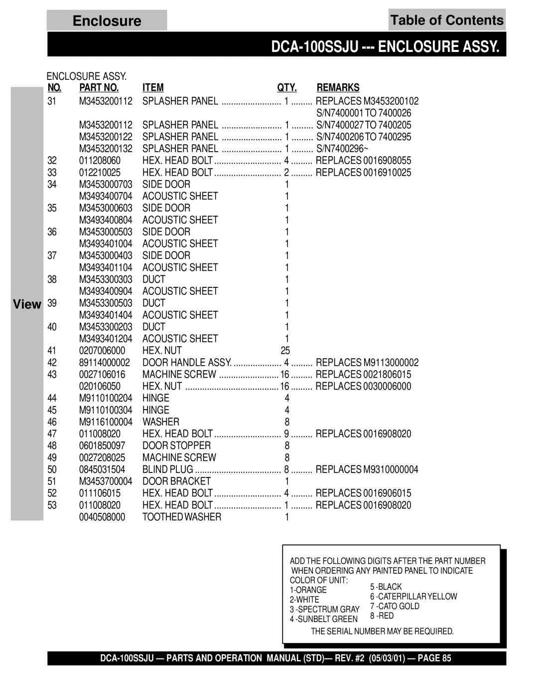 Multiquip DCA-100SSJU Replaces M3453200102, N7400027 to, 011208060, 0601850097, 0027208025, 011106015, 0040508000 