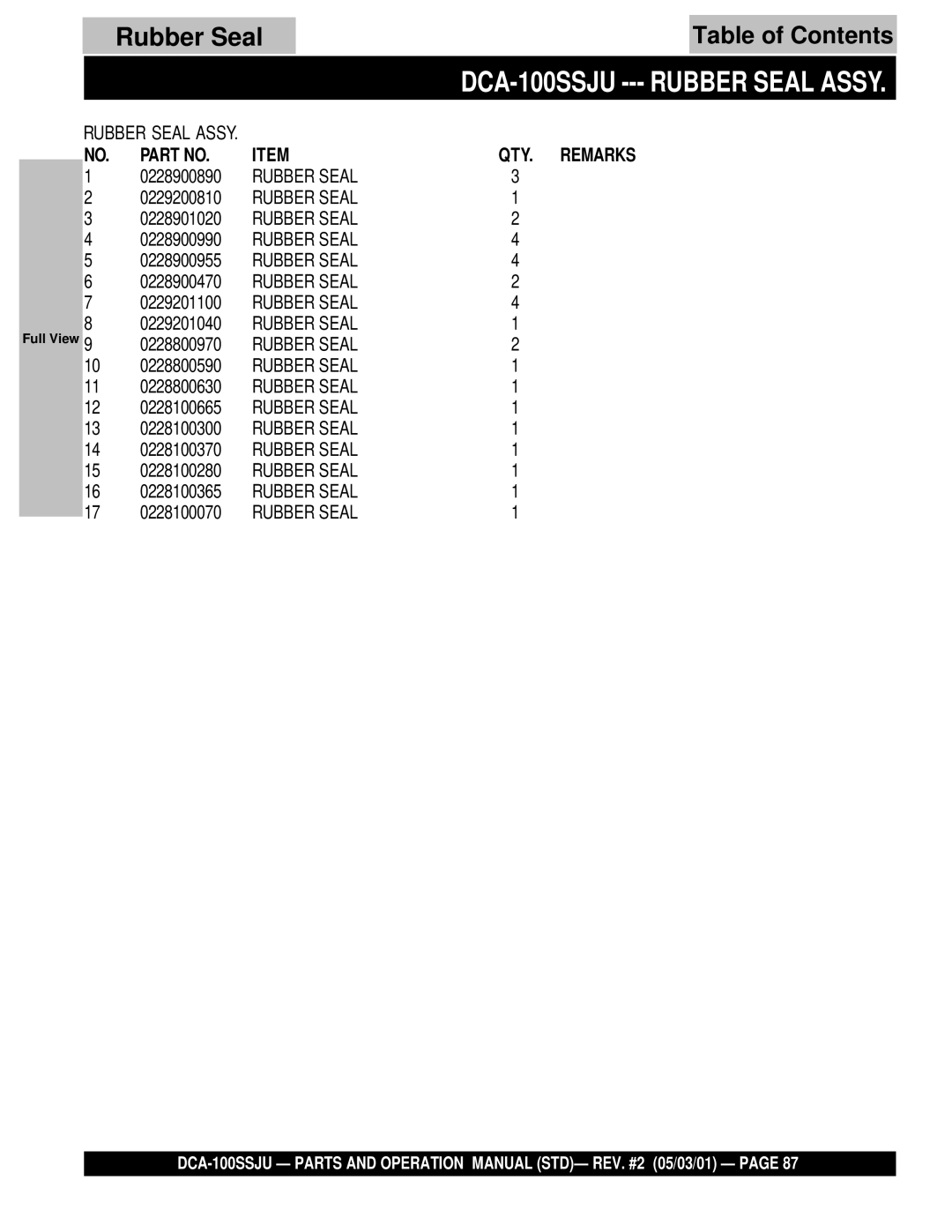 Multiquip operation manual DCA-100SSJU --- Rubber Seal Assy 