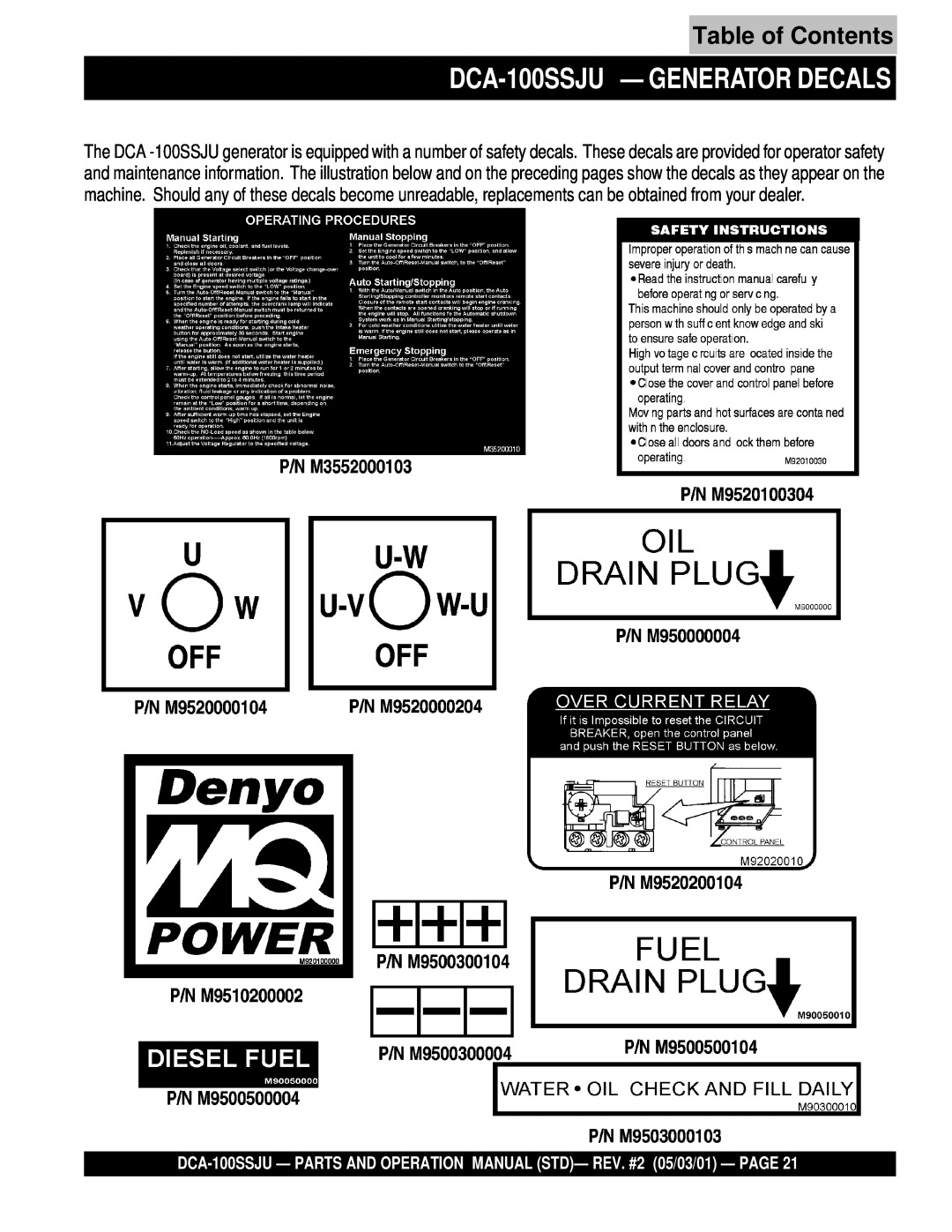 Multiquip operation manual DCA-100SSJU— GENERATOR DECALS, Table of Contents 