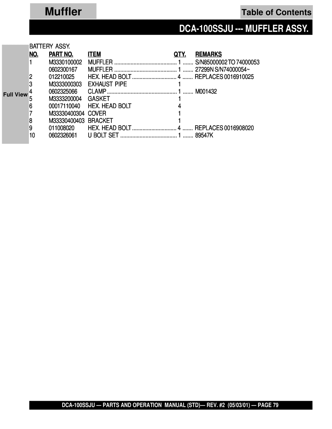 Multiquip operation manual DCA-100SSJUMUFFLER ASSY, Muffler, Table of Contents 