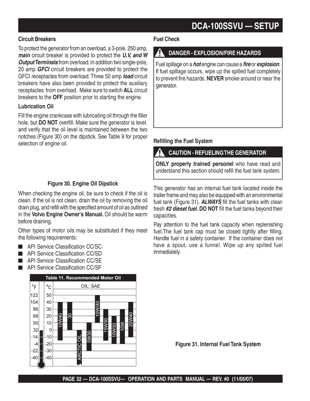 Multiquip operation manual DCA-100SSVU Setup, Circuit Breakers, Lubrication Oil, Fuel Check, Refilling the Fuel System 