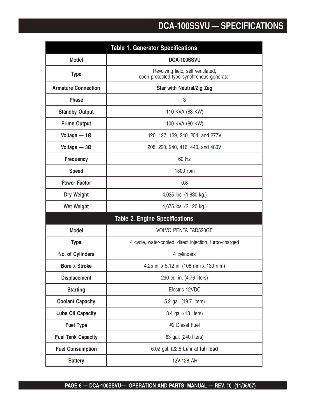 Multiquip operation manual DCA-100SSVU Specifications 