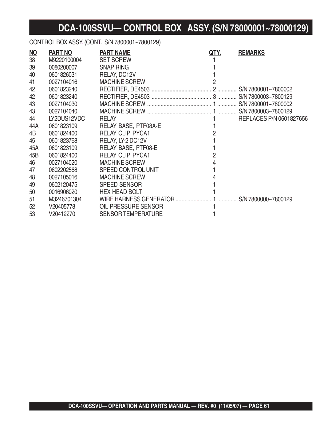 Multiquip DCA-100SSVU SET Screw, Snap Ring, RELAY, DC12V, LY2DUS12VDC Relay, Relay BASE, PTF08A-E, Relay CLIP, PYCA1 