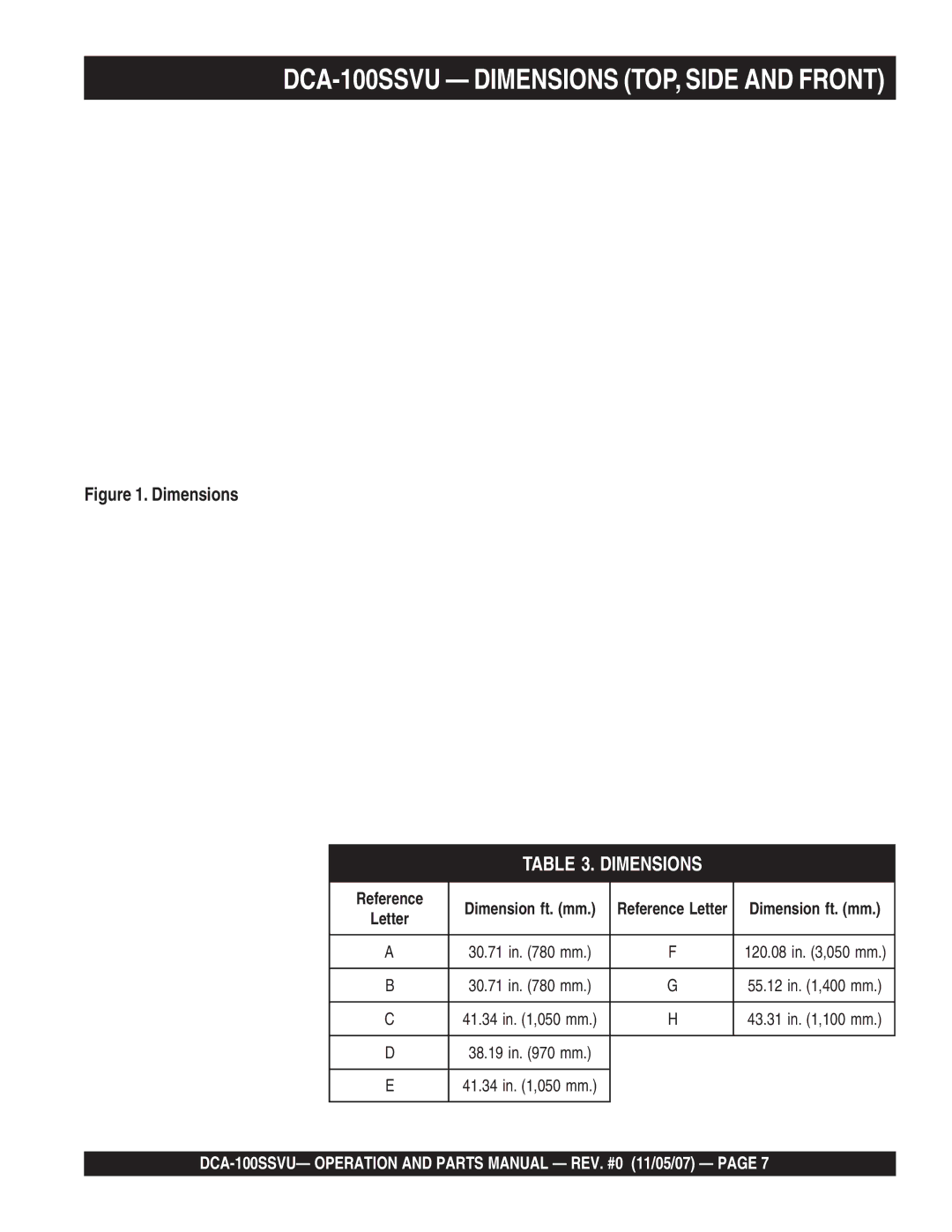 Multiquip operation manual DCA-100SSVU Dimensions TOP, Side and Front 