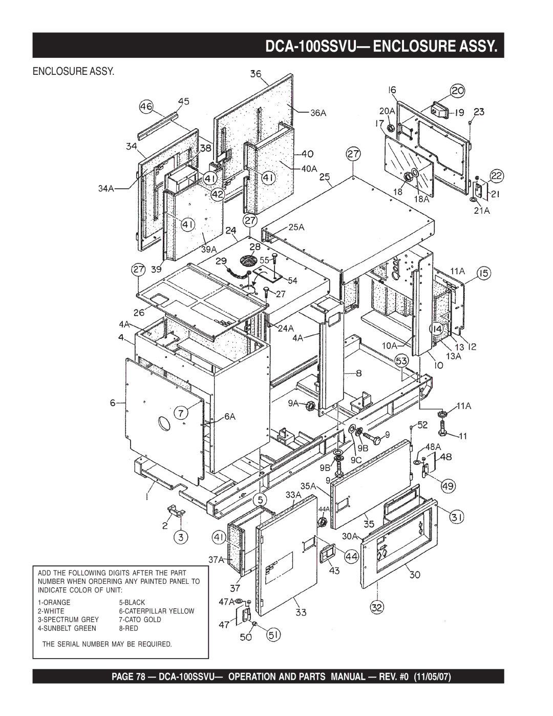 Multiquip operation manual DCA-100SSVU- Enclosure Assy 