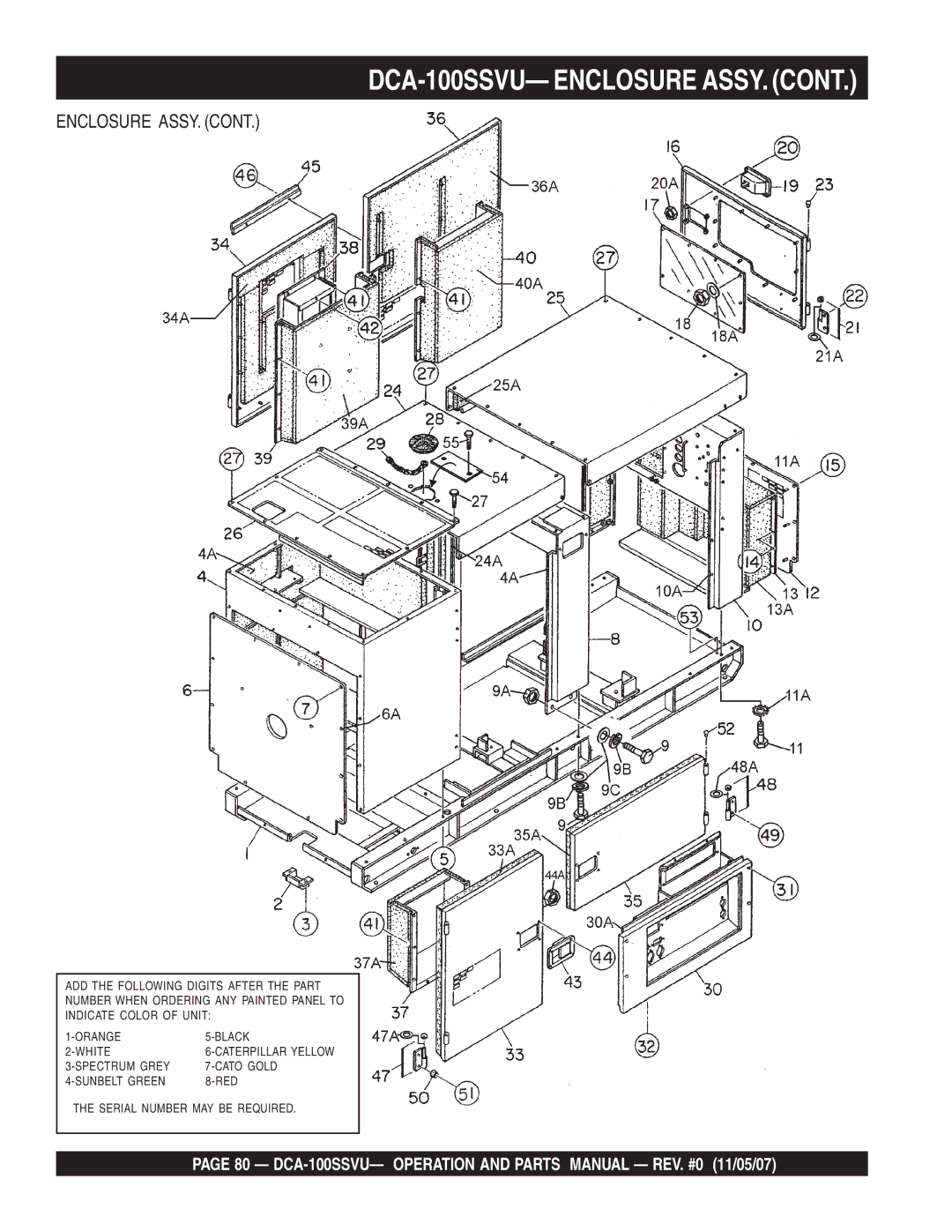 Multiquip operation manual DCA-100SSVU- Enclosure ASSY 