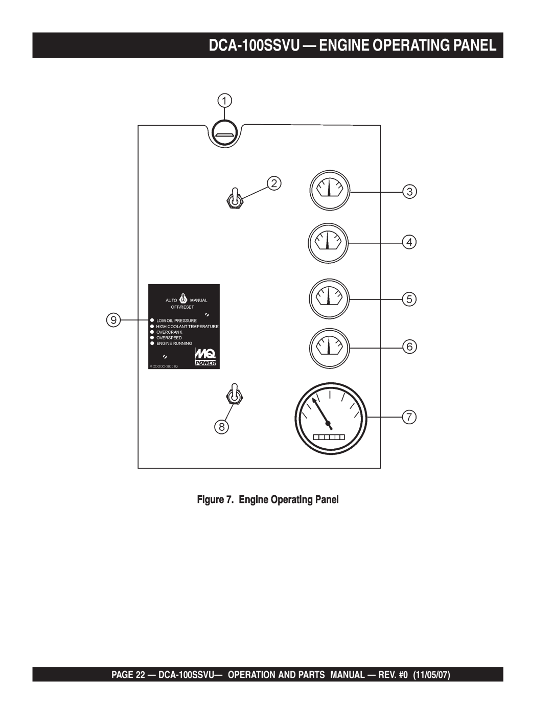 Multiquip operation manual DCA-100SSVU— ENGINE OPERATING PANEL, Engine Operating Panel 