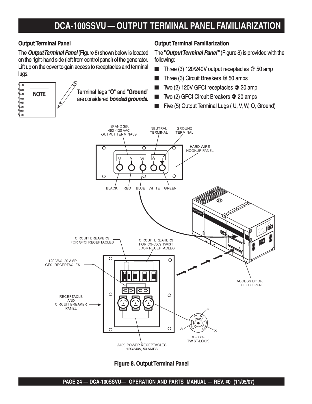 Multiquip DCA-100SSVU operation manual Output Terminal Familiarization, Output Terminal Panel 