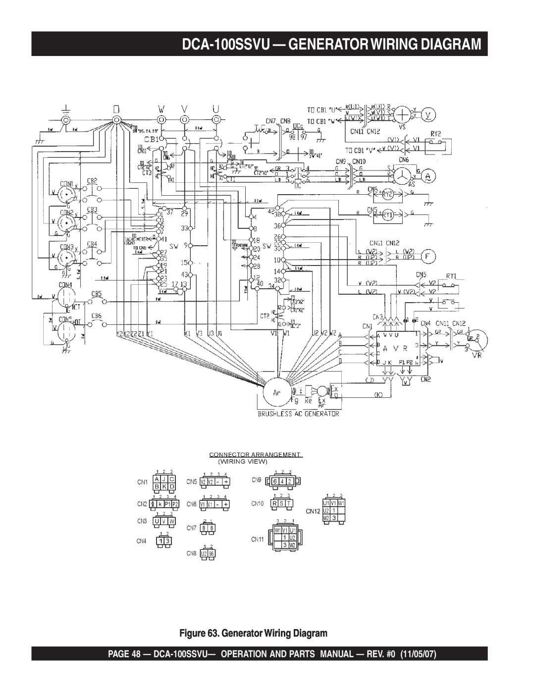Multiquip operation manual DCA-100SSVU— GENERATORWIRING DIAGRAM, Generator Wiring Diagram 
