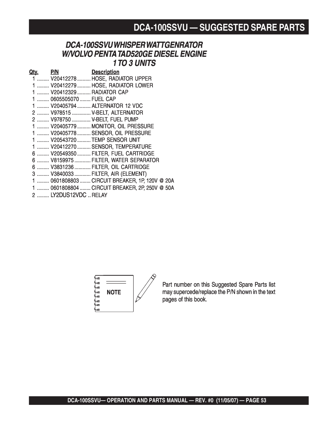 Multiquip operation manual DCA-100SSVU— SUGGESTED SPARE PARTS, Part number on this Suggested Spare Parts list 