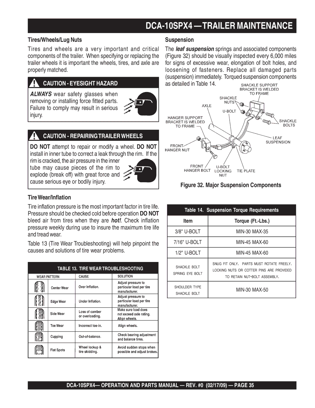 Multiquip operation manual DCA-10SPX4 -TRAILER Maintenance, Tires/Wheels/Lug Nuts, TireWear/Inflation, Suspension 