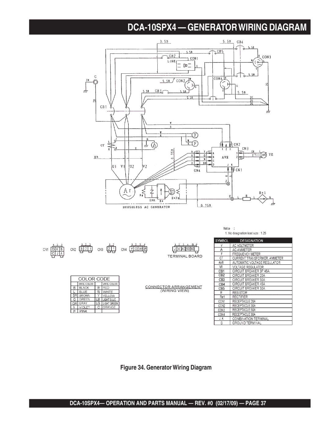 Multiquip operation manual DCA-10SPX4 Generatorwiring Diagram, Generator Wiring Diagram 