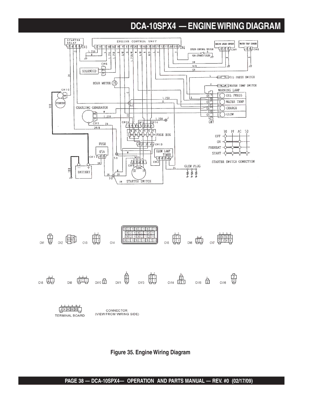 Multiquip operation manual DCA-10SPX4 Enginewiring Diagram 