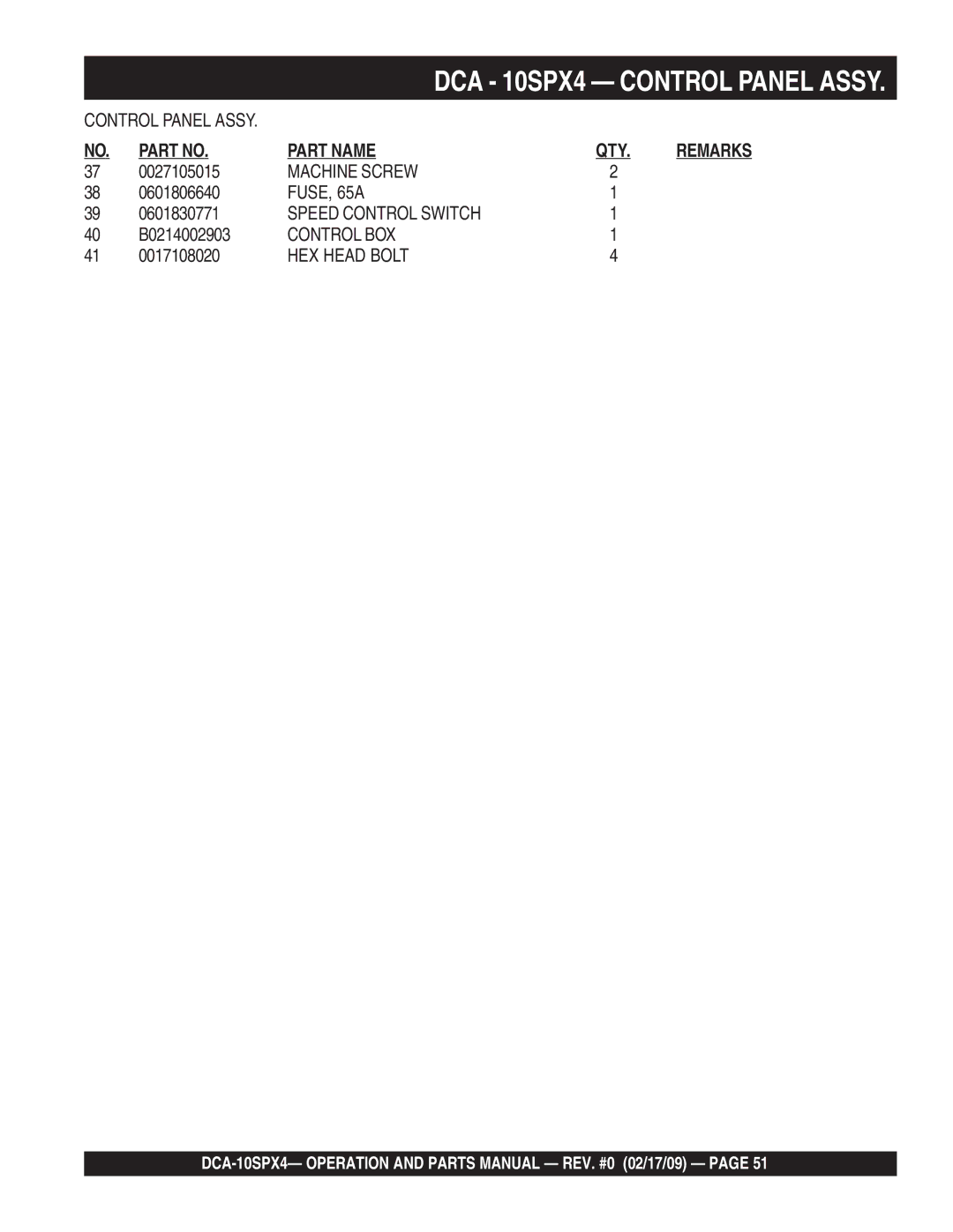 Multiquip DCA-10SPX4 operation manual 0601806640, 0601830771, B0214002903, 0017108020 