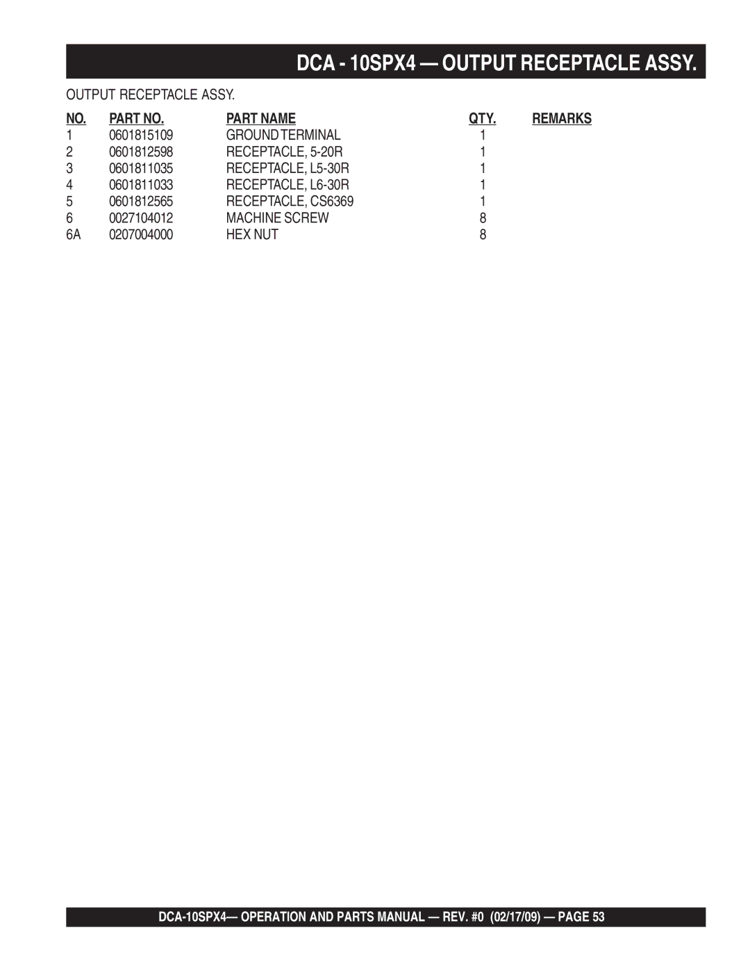 Multiquip DCA-10SPX4 operation manual 0601815109, 0601812598, 0601811035, 0601811033, 0601812565, 0027104012, 0207004000 