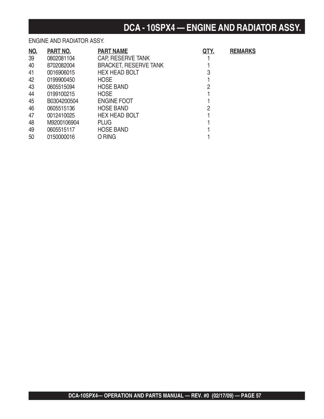 Multiquip DCA-10SPX4 0802081104, 8702082004, 0016906015, 0199900450, 0199100215, B0304200504, 0605515136, 0012410025 