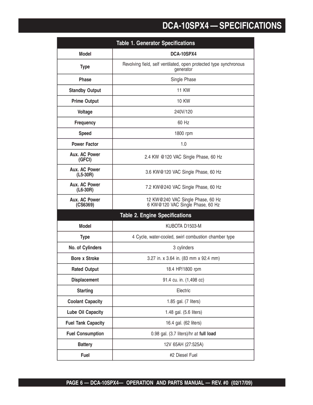 Multiquip operation manual DCA-10SPX4 Specifications 