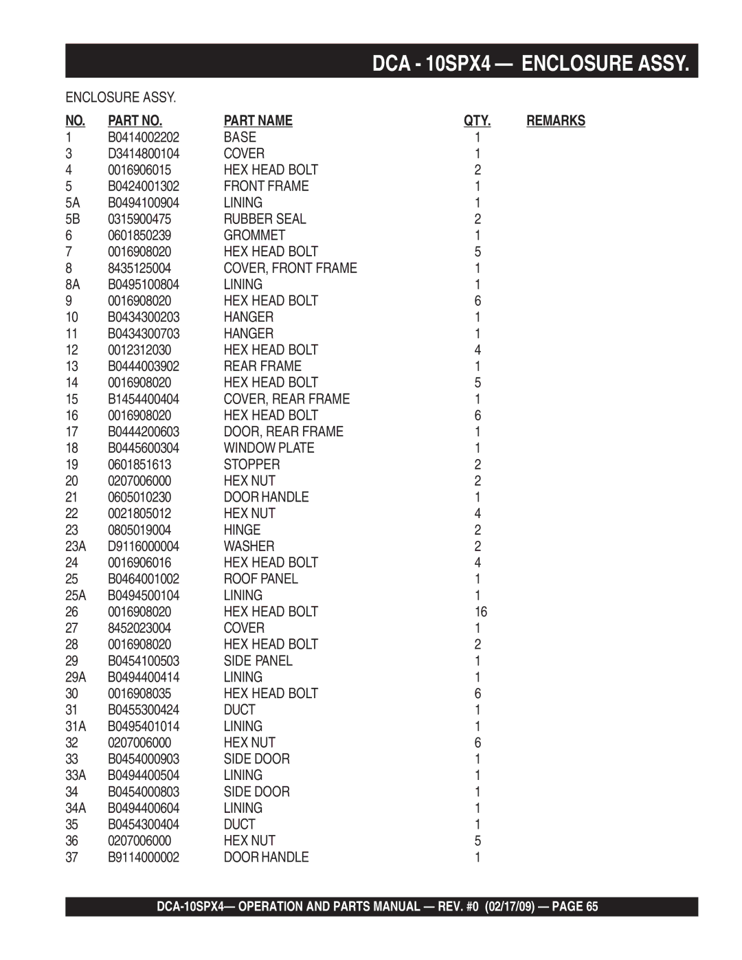 Multiquip DCA-10SPX4 B0414002202, D3414800104, B0424001302, B0494100904, 0315900475, 0601850239, 8435125004, B0495100804 