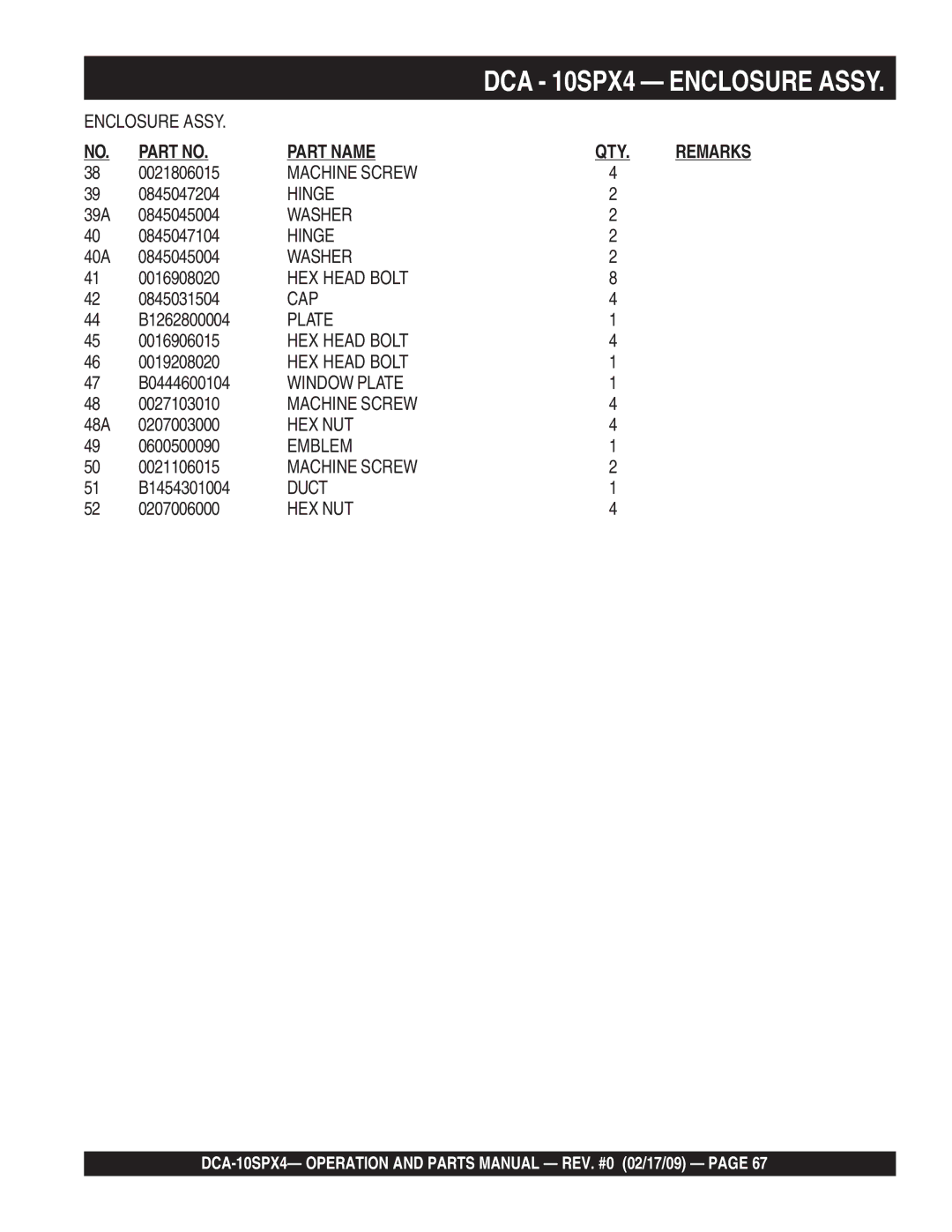 Multiquip DCA-10SPX4 0845047204, 39A 0845045004, 0845047104, 40A 0845045004, 0845031504, B1262800004, 0019208020 