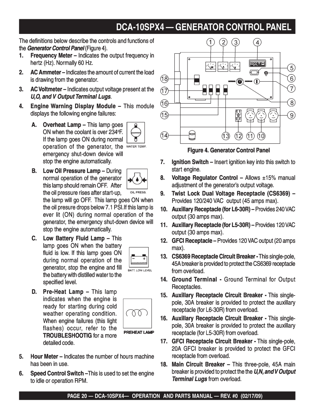 Multiquip operation manual DCA-10SPX4 - GENERATOR CONTROL PANEL, Generator Control Panel 