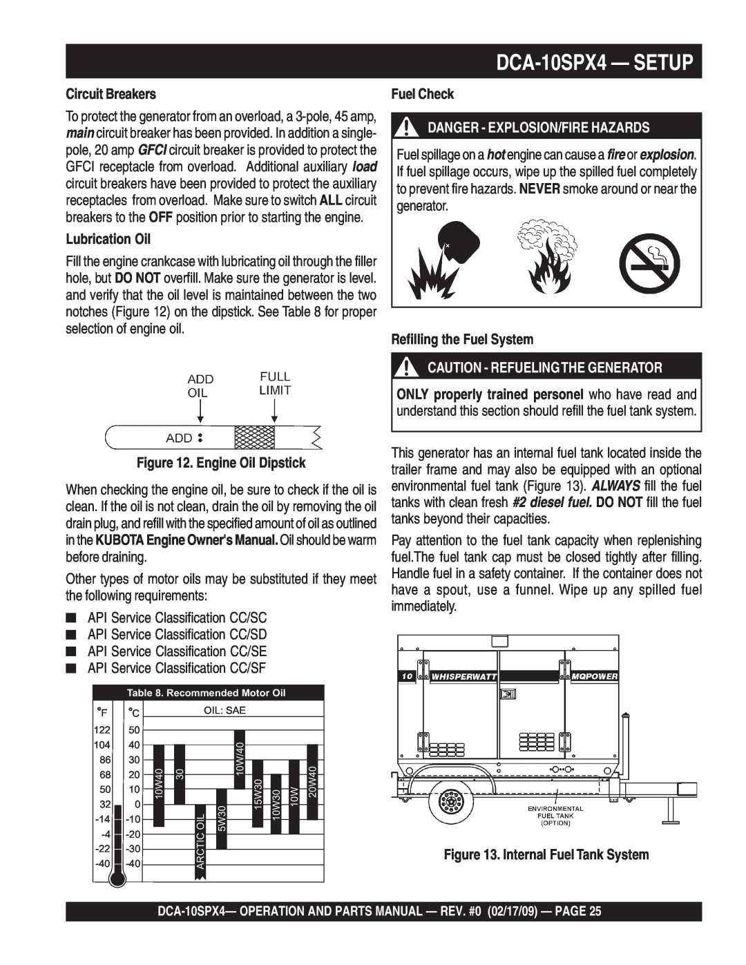 Multiquip operation manual DCA-10SPX4 - SETUP, Circuit Breakers, Lubrication Oil, Engine Oil Dipstick, Fuel Check 