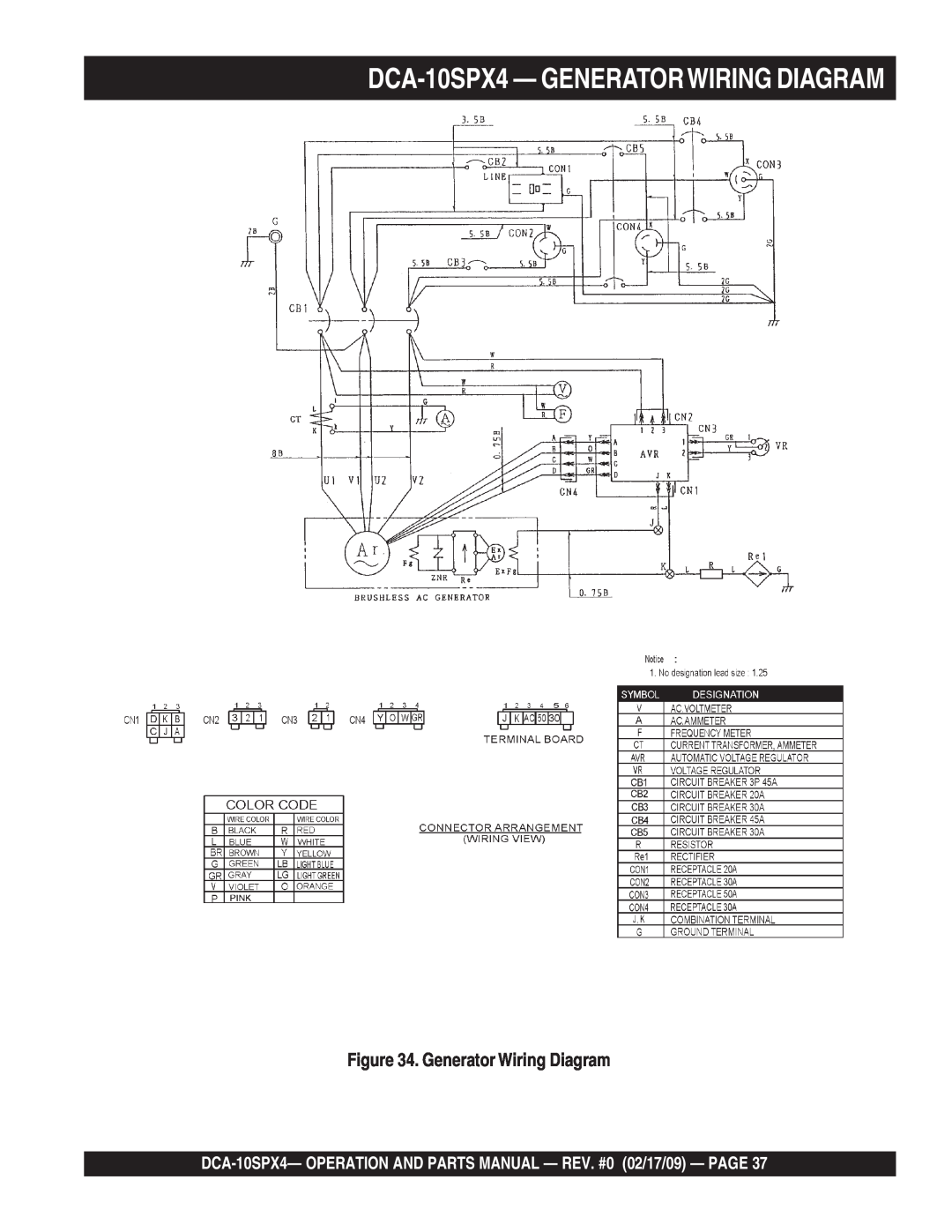 Multiquip operation manual DCA-10SPX4 - GENERATORWIRING DIAGRAM, Generator Wiring Diagram 