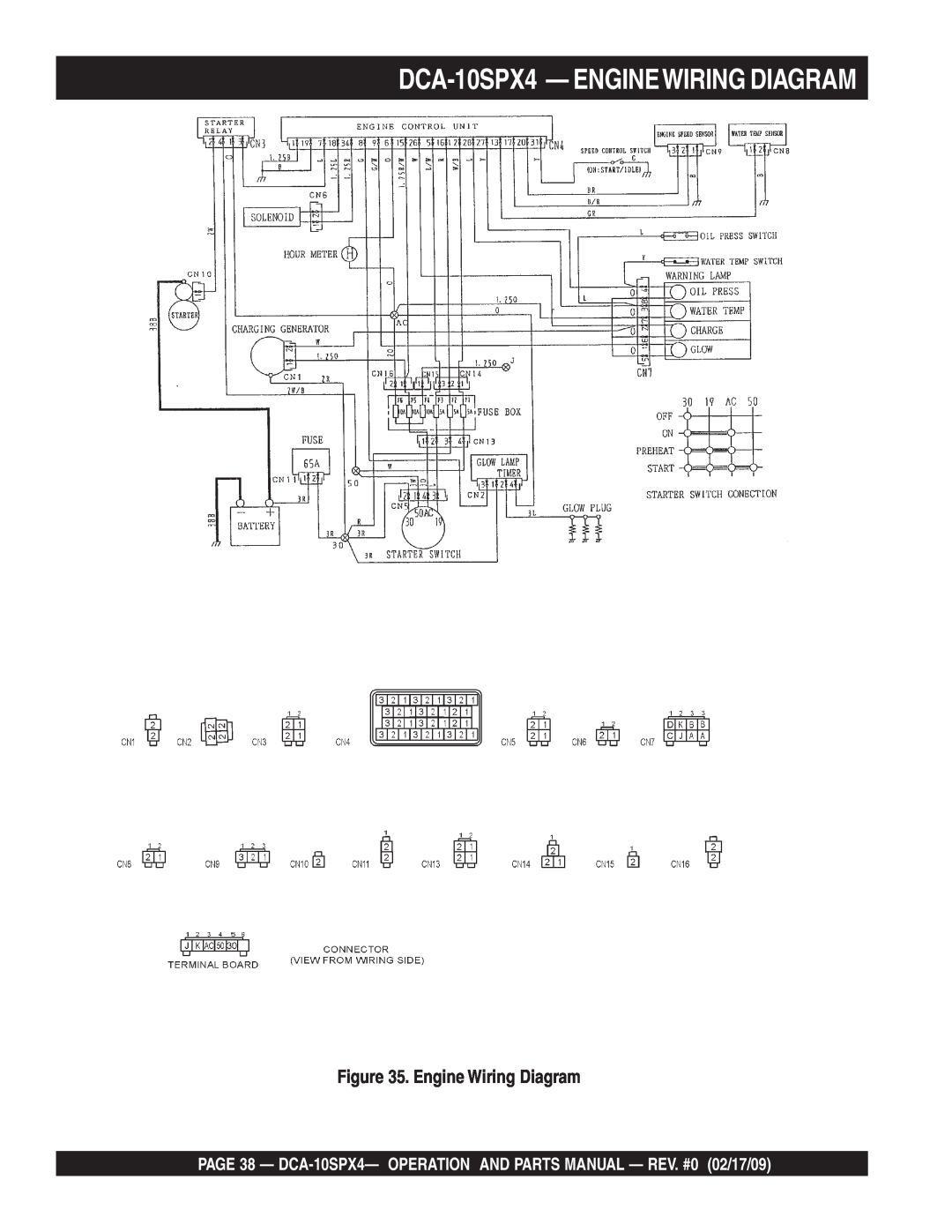 Multiquip operation manual DCA-10SPX4 - ENGINEWIRING DIAGRAM, Engine Wiring Diagram 