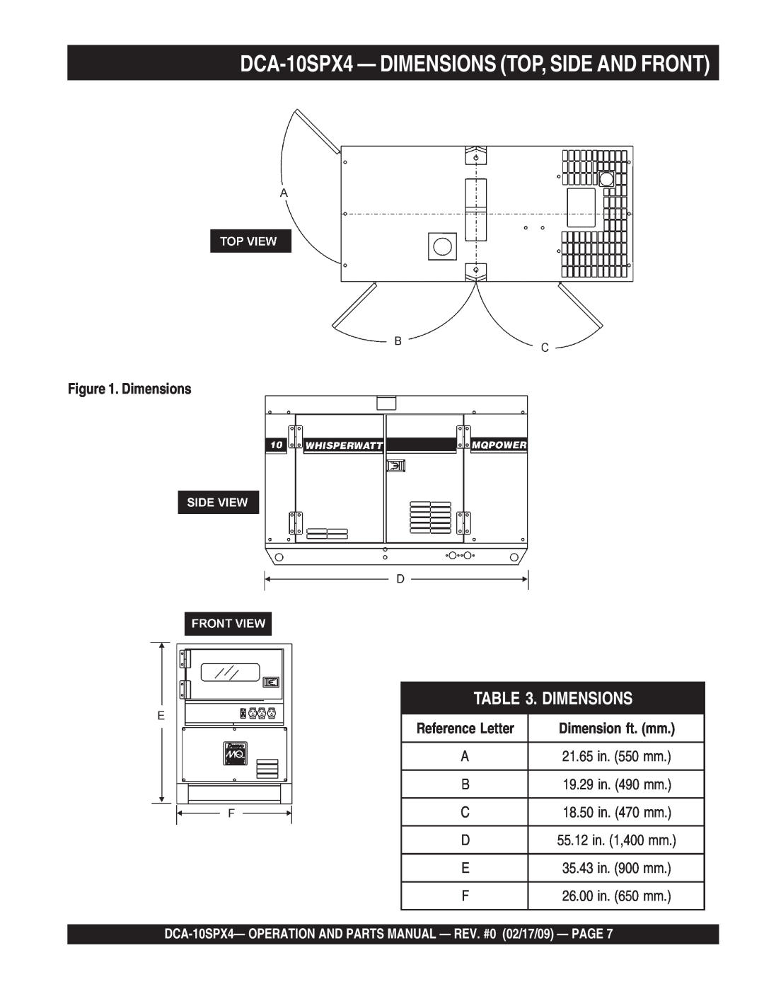 Multiquip operation manual DCA-10SPX4 - DIMENSIONS TOP, SIDE AND FRONT, Dimensions, Dimension ft. mm, Reference Letter 