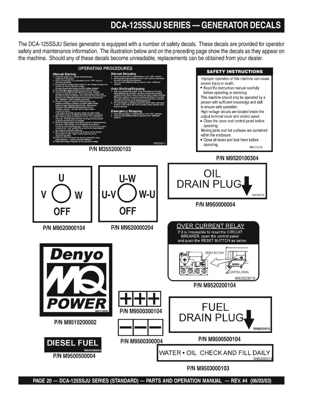 Multiquip manual DCA-125SSJU Series Generator Decals 