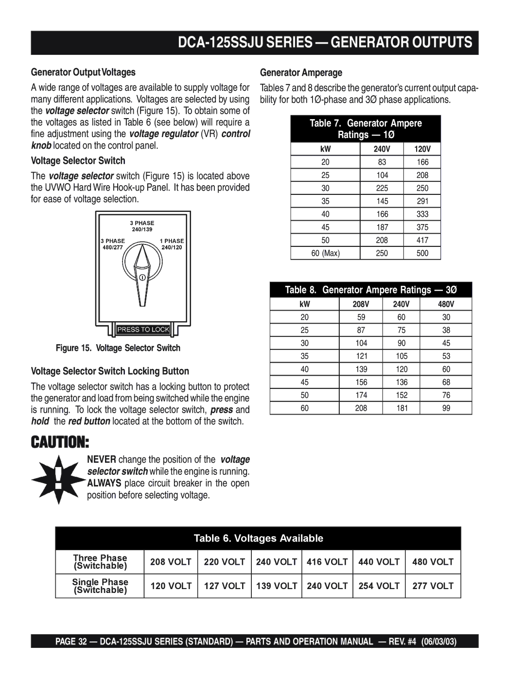 Multiquip DCA-125SSJU Series Generator Outputs, Generator OutputVoltages, Voltage Selector Switch, Generator Amperage 