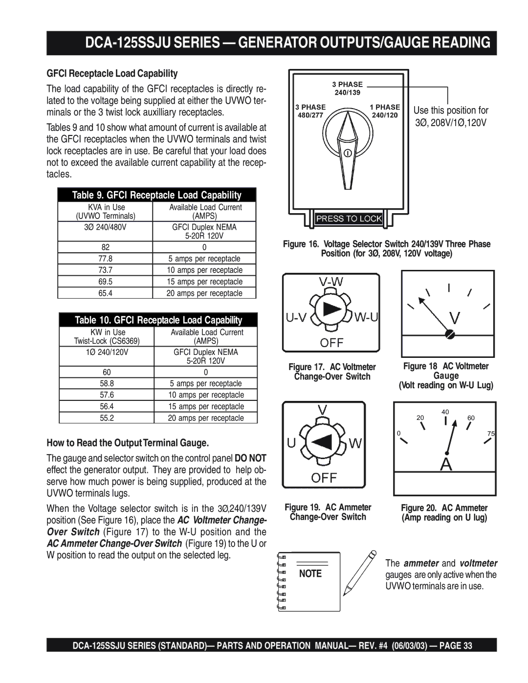 Multiquip manual DCA-125SSJU Series Generator OUTPUTS/GAUGE Reading, Gfci Receptacle Load Capability 