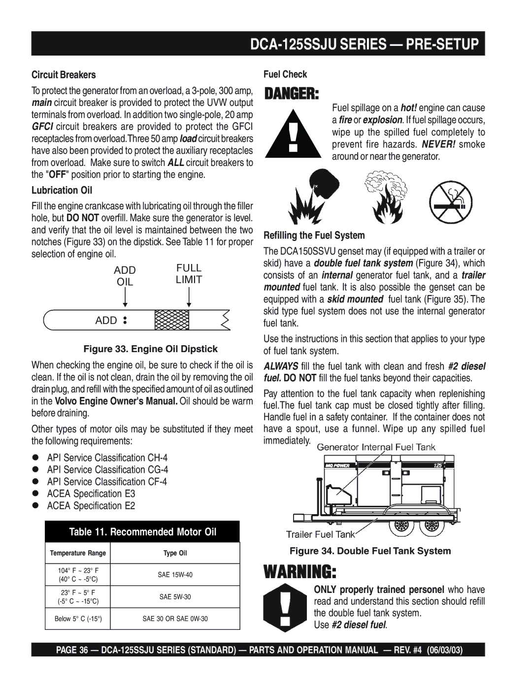 Multiquip manual DCA-125SSJU Series PRE-SETUP, Circuit Breakers, Lubrication Oil, Refilling the Fuel System 