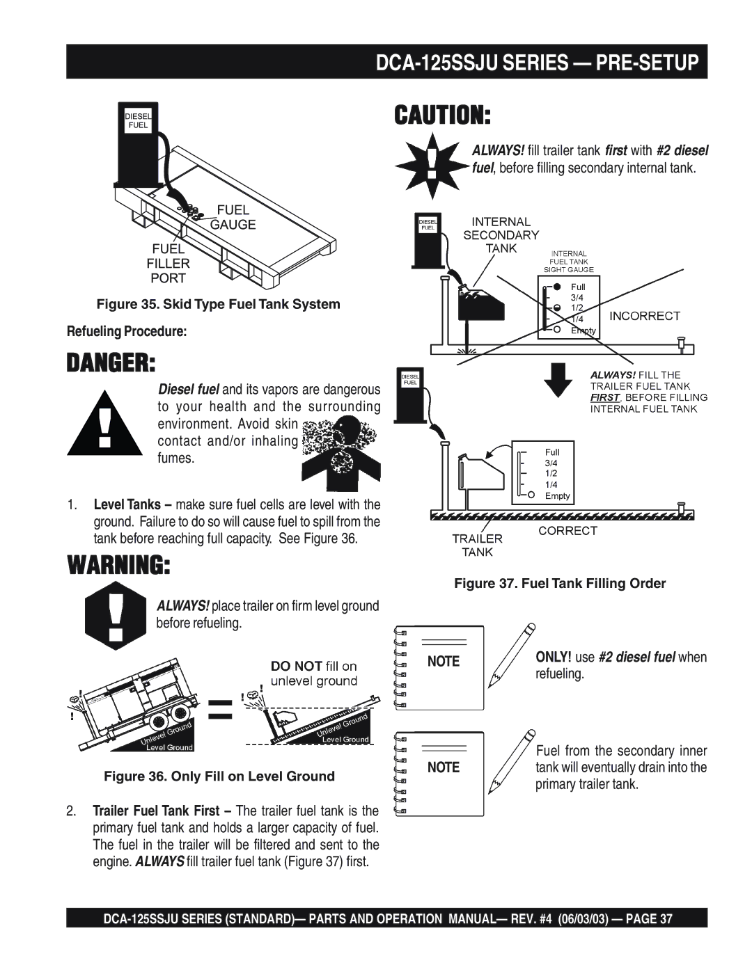 Multiquip manual DCA-125SSJU Series PRE-SETUP, Refueling Procedure 