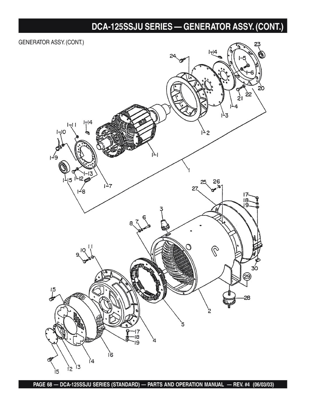 Multiquip manual DCA-125SSJU Series Generator ASSY 