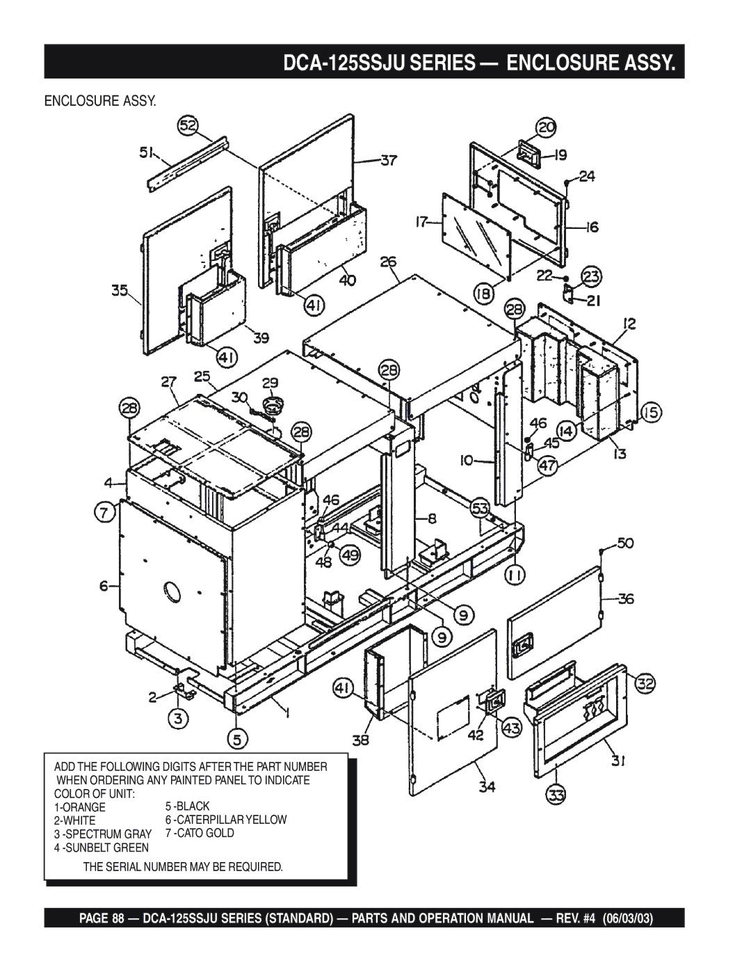 Multiquip manual DCA-125SSJU Series Enclosure Assy 