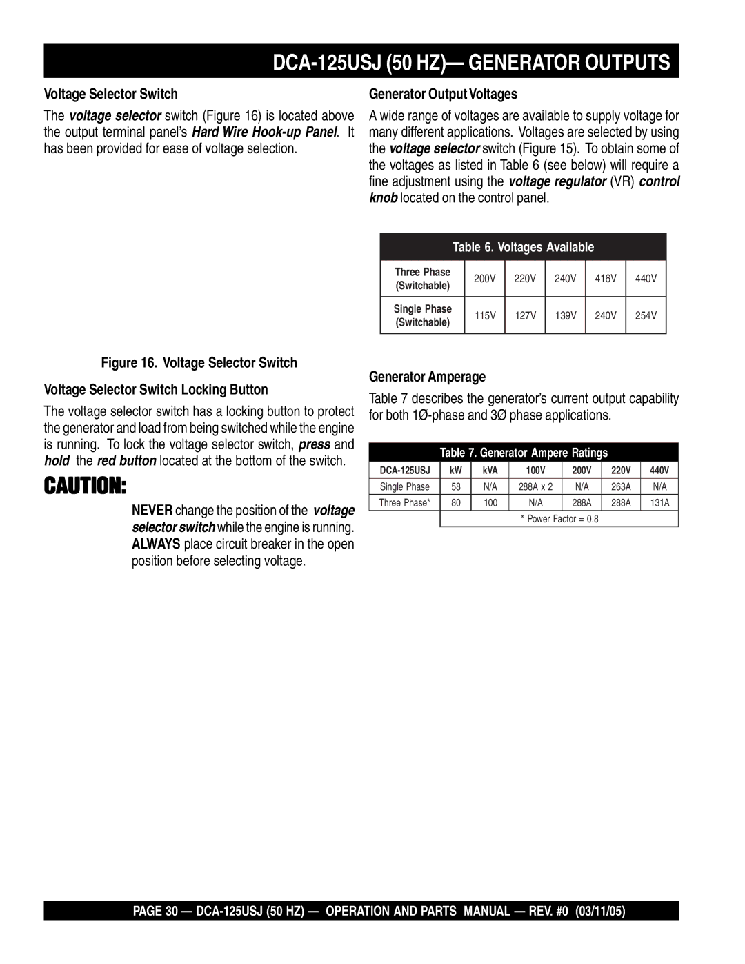 Multiquip DCA-125USJ 50 HZ- Generator Outputs, Voltage Selector Switch, Generator OutputVoltages, Generator Amperage 