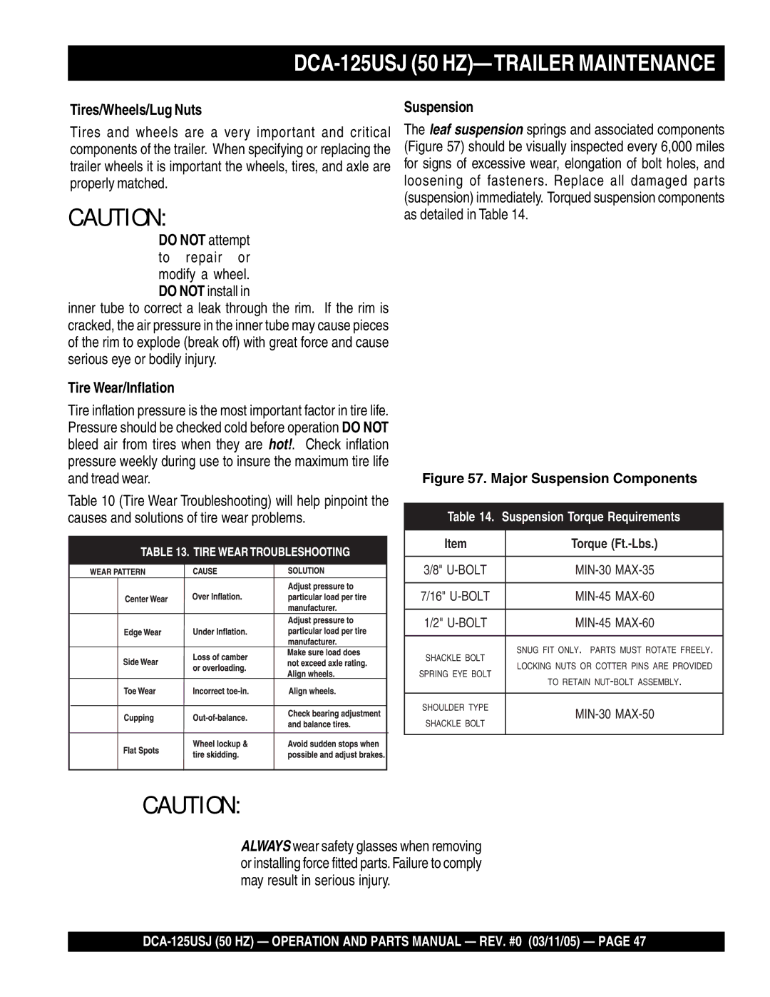 Multiquip operation manual DCA-125USJ 50 HZ-TRAILER Maintenance, Tires/Wheels/Lug Nuts, Tire Wear/Inflation, Suspension 