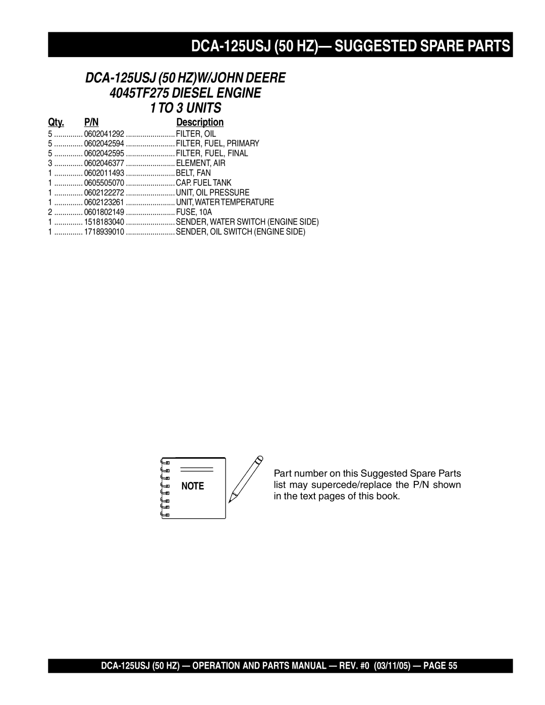 Multiquip DCA-125USJ operation manual To 3 Units, Qty Description 