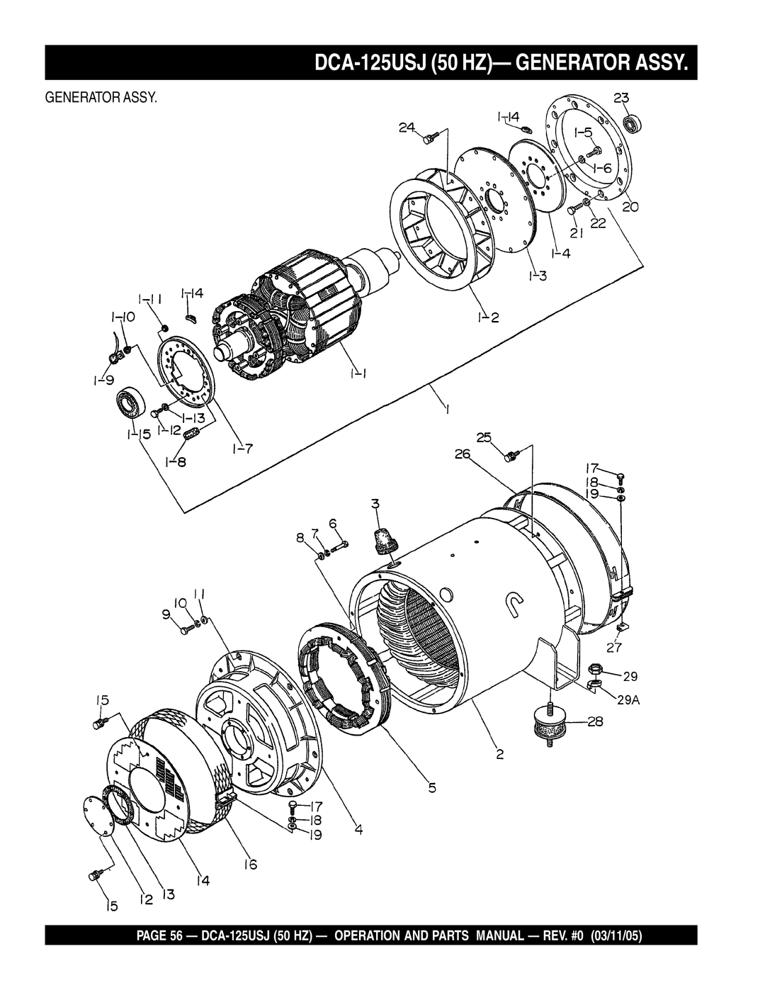 Multiquip operation manual DCA-125USJ 50 HZ- Generator Assy 