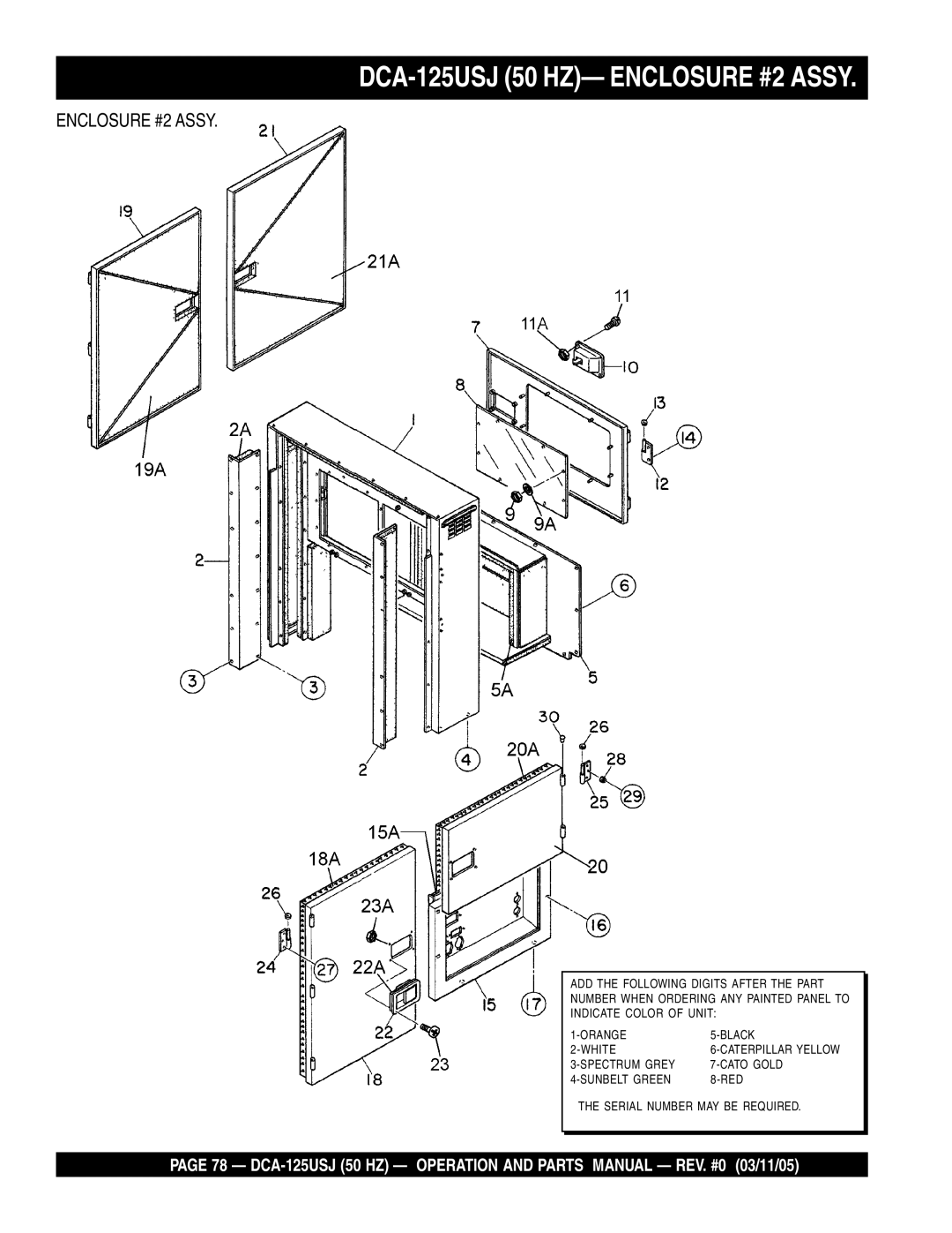 Multiquip operation manual DCA-125USJ 50 HZ- Enclosure #2 Assy 