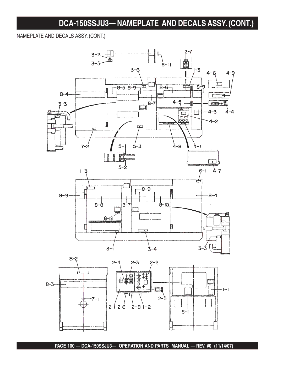 Multiquip operation manual DCA-150SSJU3- Nameplate and Decals ASSY 