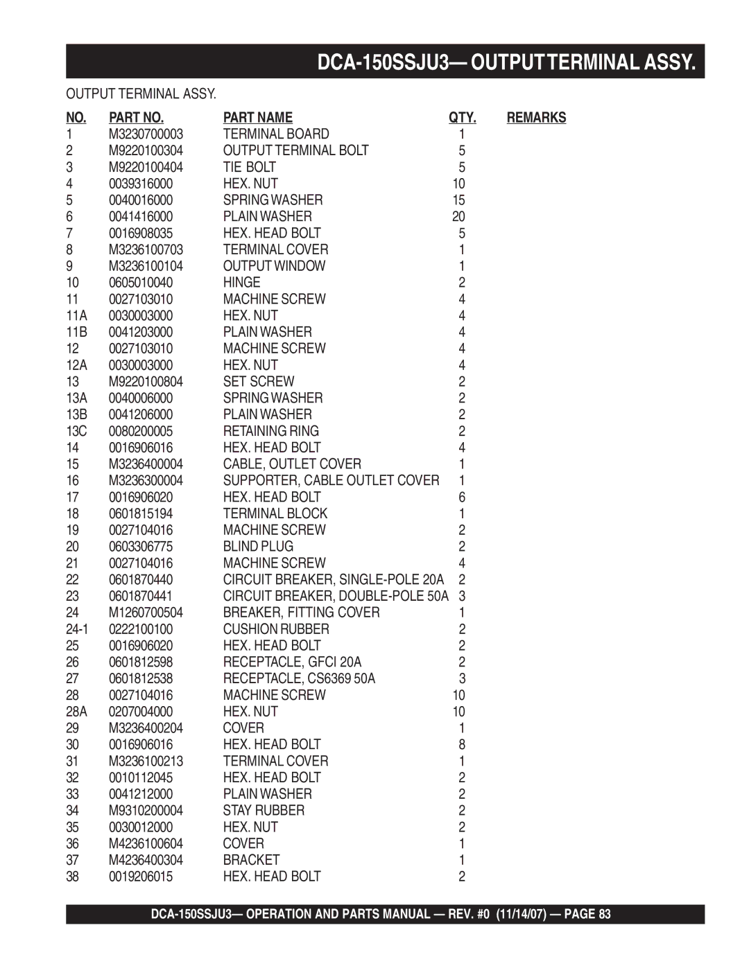 Multiquip DCA-150SSJU3 M3230700003, M9220100304, M9220100404, 0039316000, 0041416000, 0016908035, M3236100703, M3236100104 