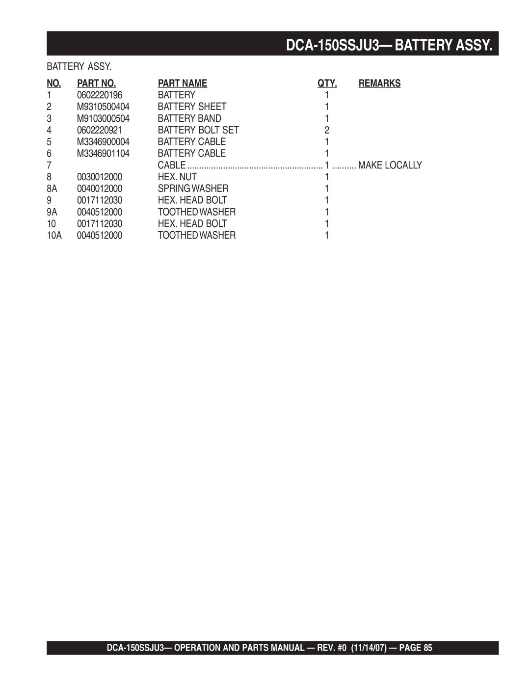 Multiquip DCA-150SSJU3 0602220196, M9310500404, M9103000504, 0602220921, M3346900004, M3346901104, 0017112030 