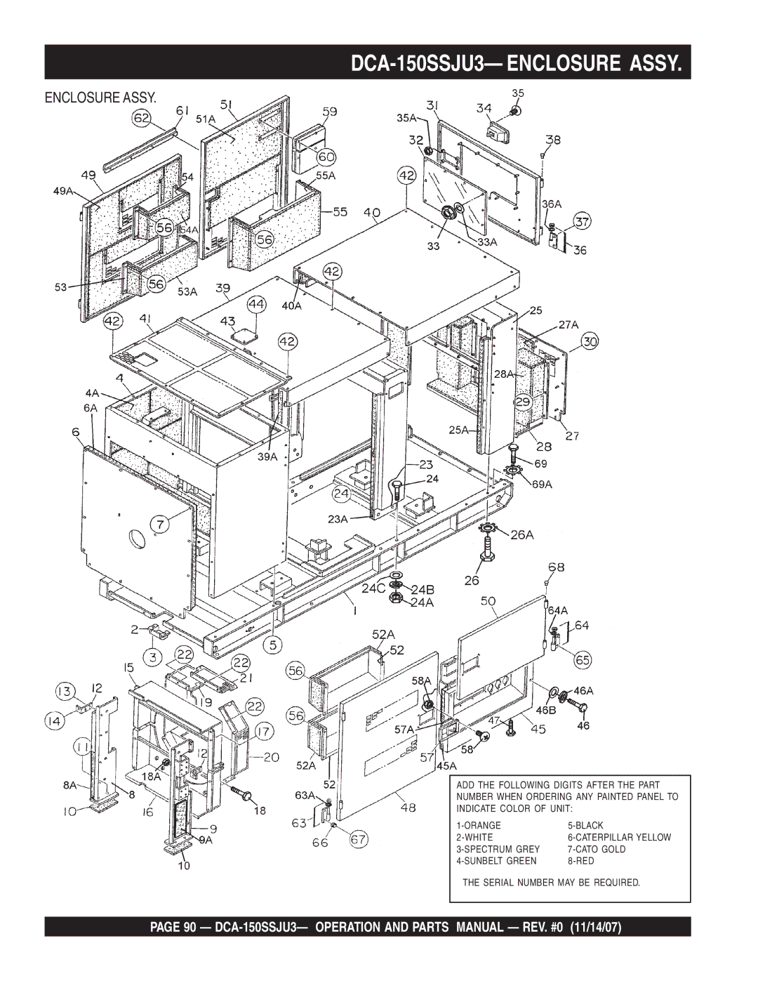 Multiquip operation manual DCA-150SSJU3- Enclosure Assy 