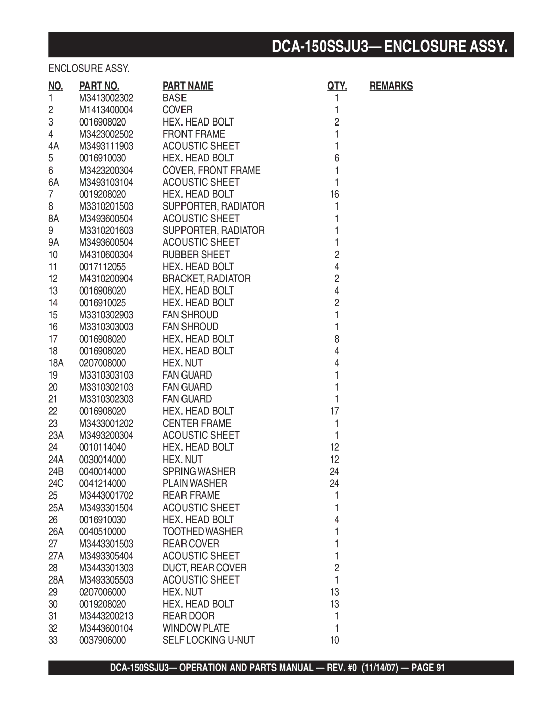 Multiquip DCA-150SSJU3 M3413002302, M1413400004, M3423002502, M3493111903, 0016910030, M3423200304, M3493103104 