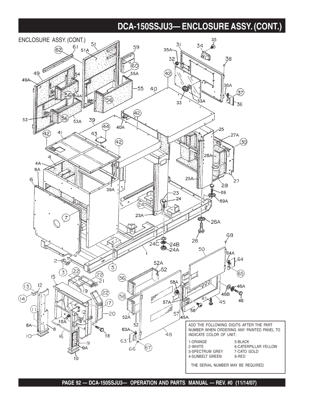 Multiquip operation manual DCA-150SSJU3- Enclosure ASSY 