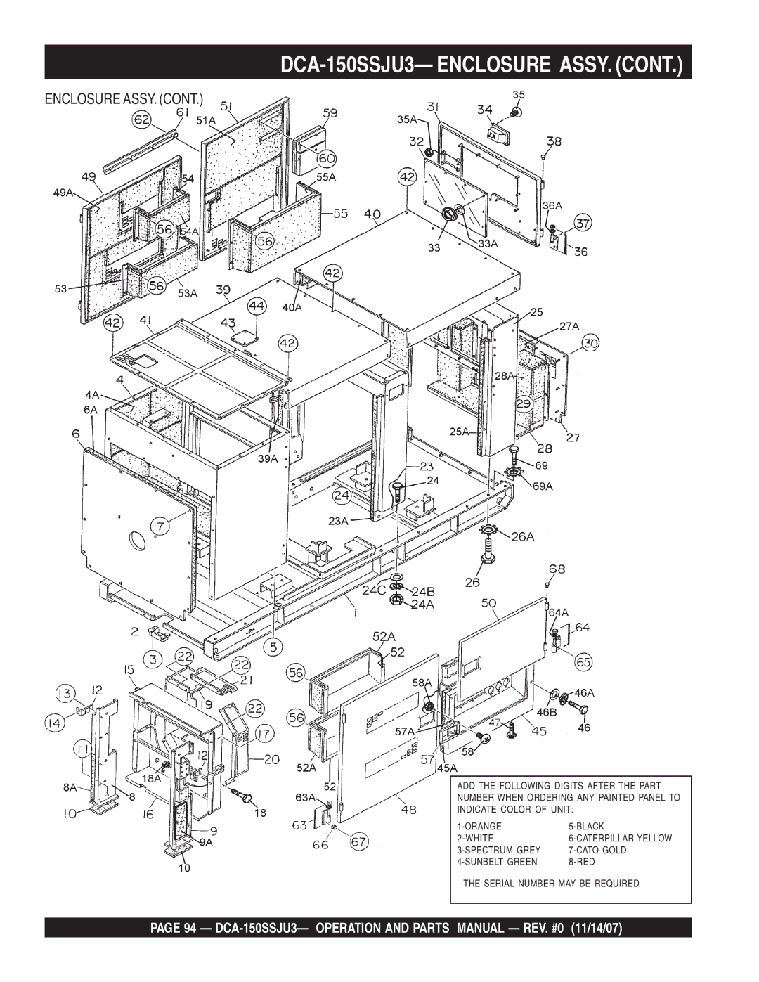 Multiquip operation manual DCA-150SSJU3- Operation and Parts Manual REV. #0 11/14/07 