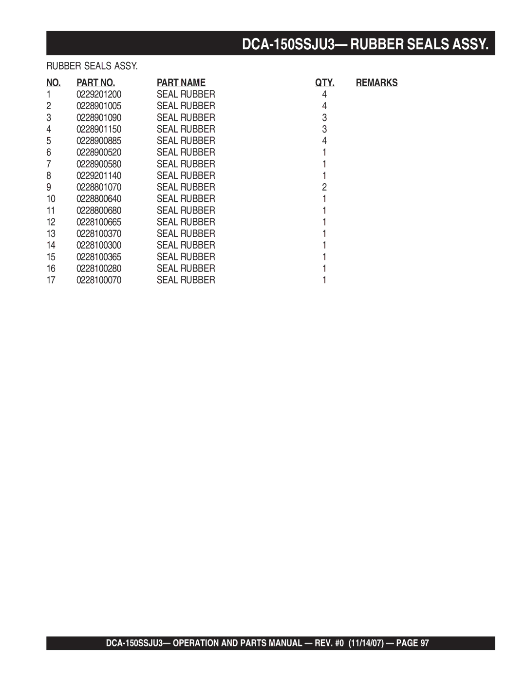 Multiquip DCA-150SSJU3 0229201200, 0228901005, 0228901090, 0228901150, 0228900885, 0228900520, 0228900580, 0229201140 