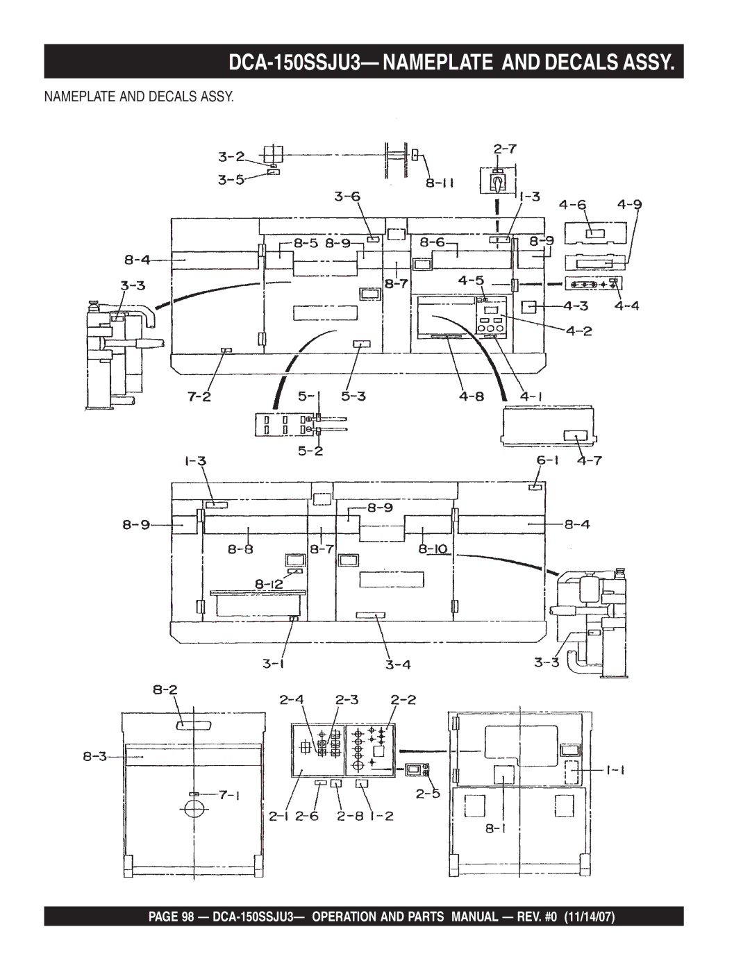 Multiquip operation manual DCA-150SSJU3- Nameplate and Decals Assy 