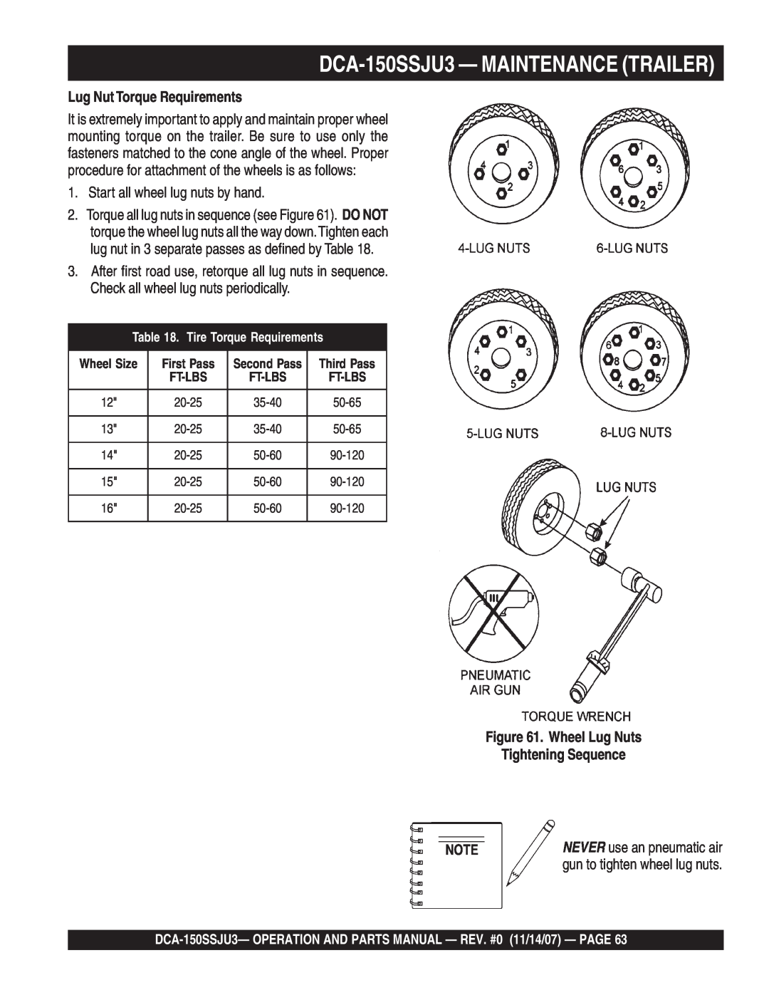Multiquip DCA-150SSJU3- MAINTENANCE TRAILER, Lug Nut Torque Requirements, Wheel Lug Nuts Tightening Sequence 